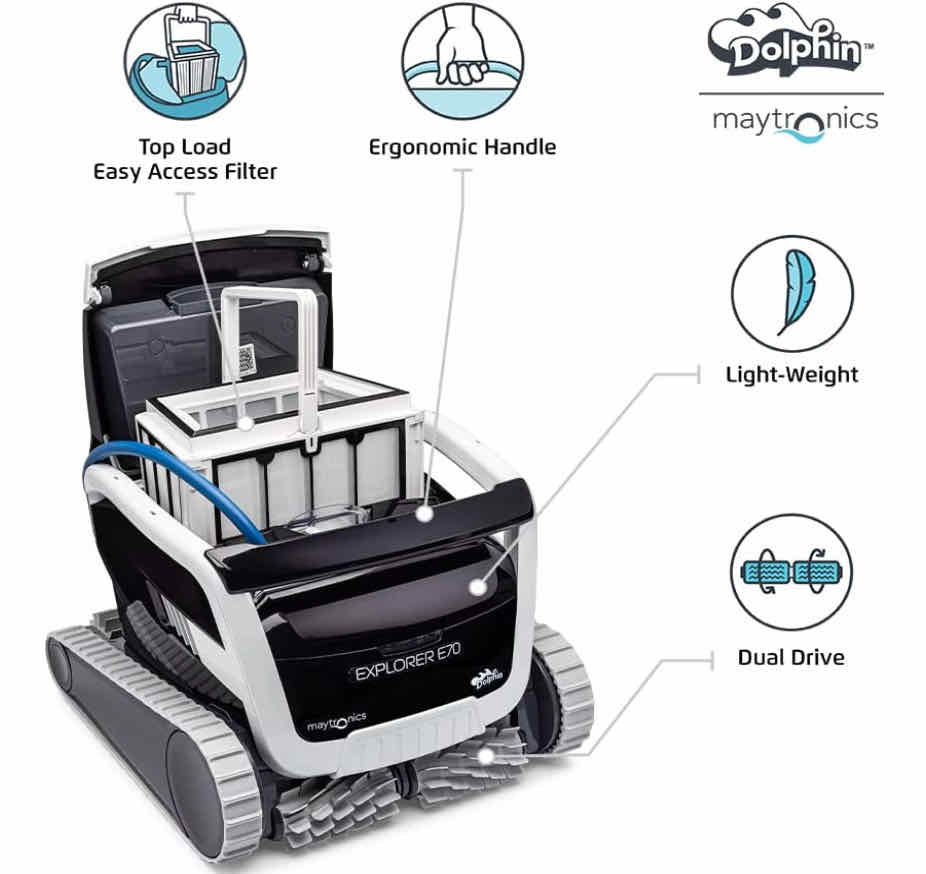 Dolphin Explorer E70 w/ Caddy