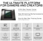GIGABYTE-AORUS-GeForce-RTX-5090-MASTER-ICE-32GB-GDDR7-Graphics-Card-1.jpg
