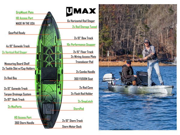 unlimited-max-fishing-kayak.jpg Unlimited MAX Fishing Kayak